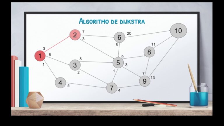 Talleres de Escritura en Arcos de la Frontera: D&oacute;nde Encontrarlos